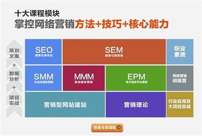 南安市網站推廣、信樂林博客、旅游網站推廣