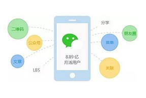 網(wǎng)頁設(shè)計網(wǎng)站