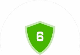 安全聯(lián)盟行業(yè)驗(yàn)證 覆蓋主流互聯(lián)網(wǎng)產(chǎn)品,中小企業(yè)品牌推廣的首選 品牌寶