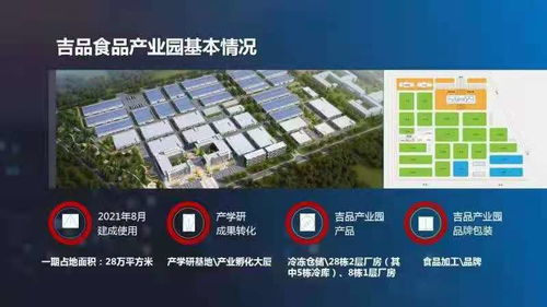 長春市推動(dòng)食品產(chǎn)業(yè)園企業(yè)高質(zhì)量發(fā)展與網(wǎng)站建站策略